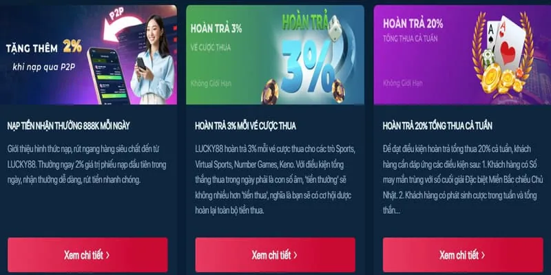 Lợi ích độc quyền TK88 Code